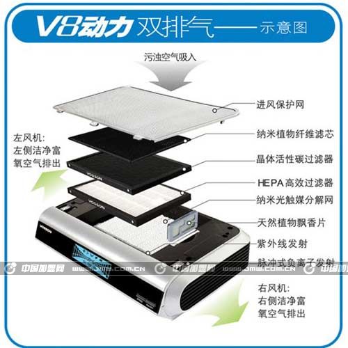 按此在新窗口瀏覽圖片