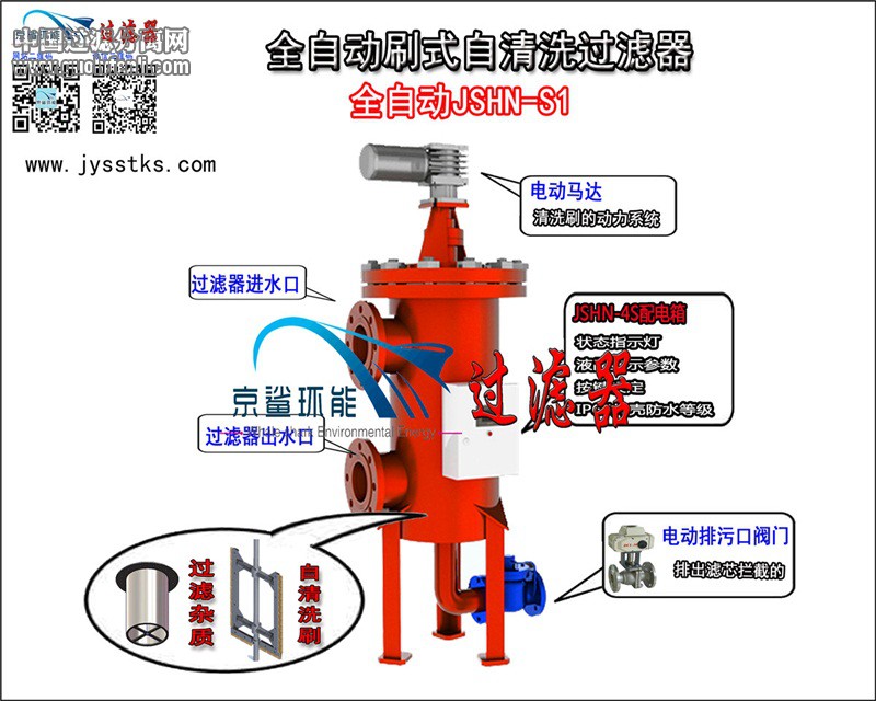 自動JSHN-S1