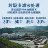 鴻淳環(huán)保垃圾滲濾液處理技術服務
