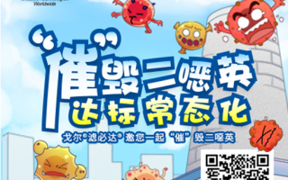 要實現(xiàn)二噁英排放“常態(tài)達標”，什么才是更優(yōu)選擇？