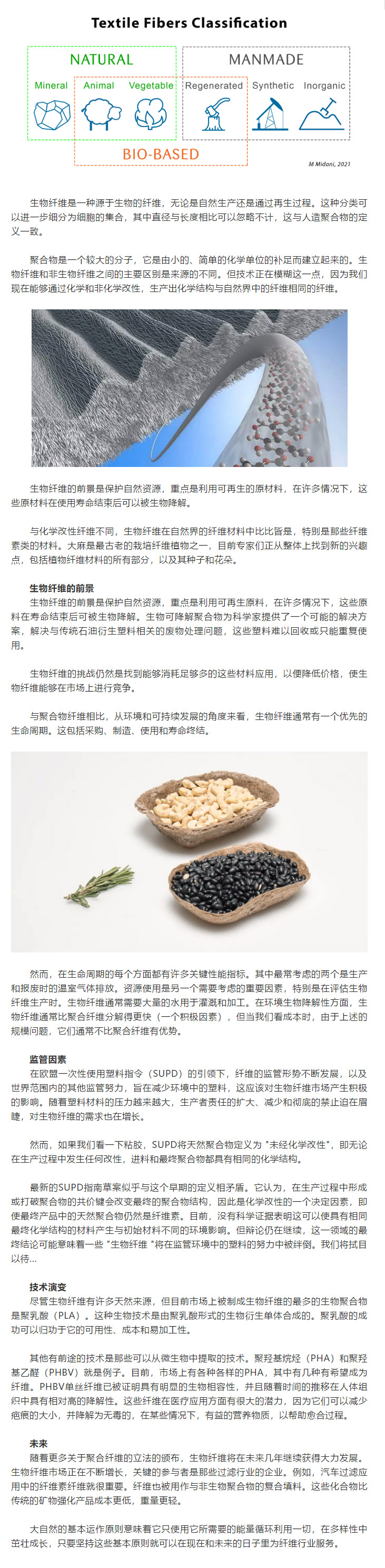 生物纖維